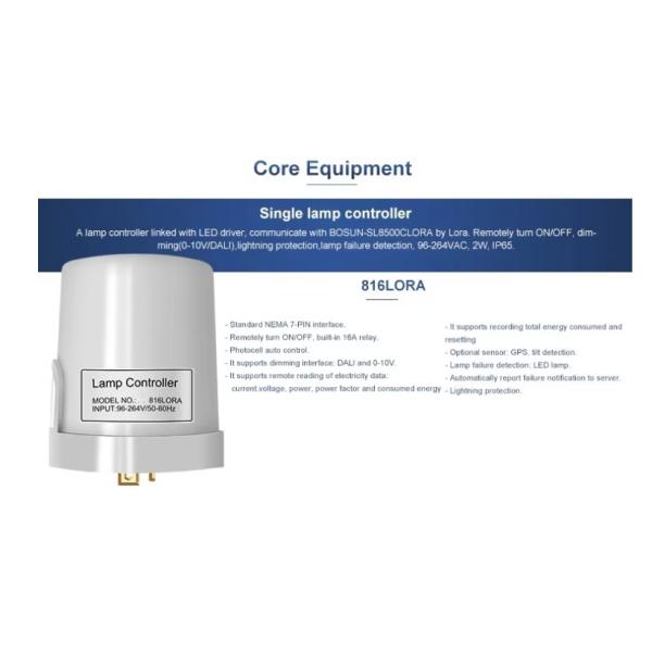 Smart LED Street Lighting For Solar HighWay walking Road Light Waterproof