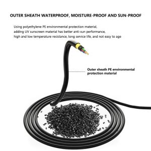 Black ADSS Fiber Optic Cable Multi Mode For High Speed Data Transmission