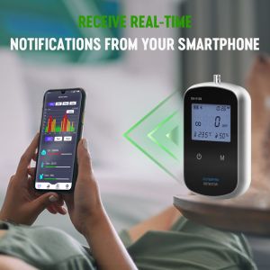 Smart WiFi Portable Carbon Monoxide Detector & Alarm - 2.4GHz WiFi/App Control,