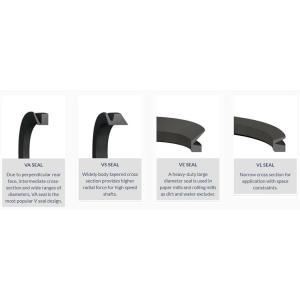 HRX HBY Buffer Seal Hydraulic Cylinder Seal / Excavator Rotary Oil Seal