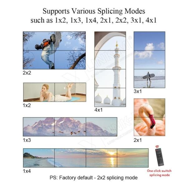 4K HDMI Video Wall Processor 2X2 Supports USB Auto Display for 4 UHD TVs 4K 60Hz LED Video Wall