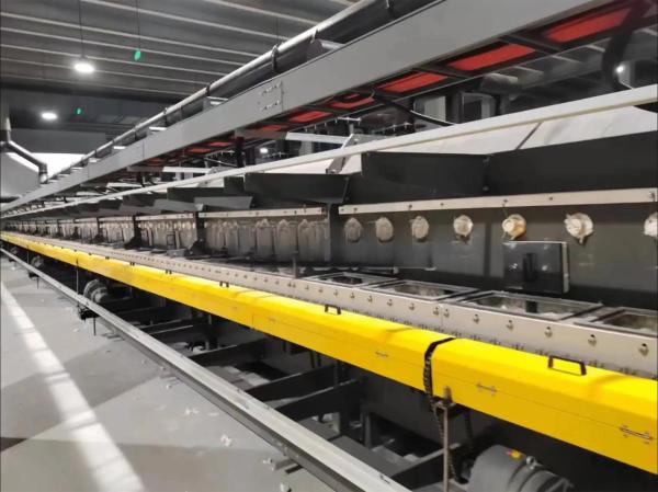 Full-automatic Control Mode and Customized Loading Pattern for Customizable