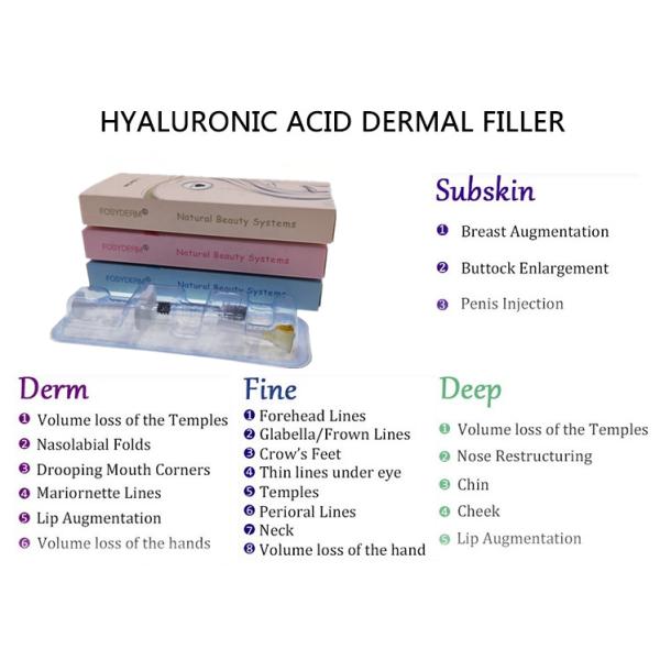 Safe BDDE Cross Linked Injectable Hyaluronic Acid Dermal Filler Face Injections