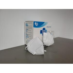 CE/FDA Certification Anti-Dust KN95 Face Mask