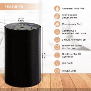 HOMEFISH ABS PP Electric Fragrance Diffuser Car Aroma Diffuser 2000mAh