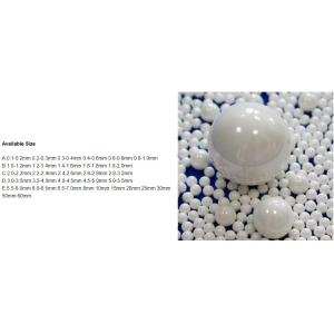 Wholesale Density Ceramic Grinding Media Insoluble With Excellent Wear Resistance Cas No 1314-13-2 from china suppliers