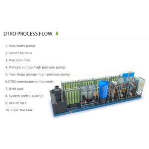 DTRO Garbage Leachate Emergency Treatment Equipment Garbage Transfer Station