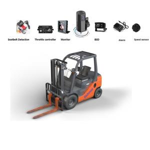 Wholesale Smart AI Forklift Solution with Resolution 4G WiFi G-Sensor MDVR DMS and Optional BSD from china suppliers