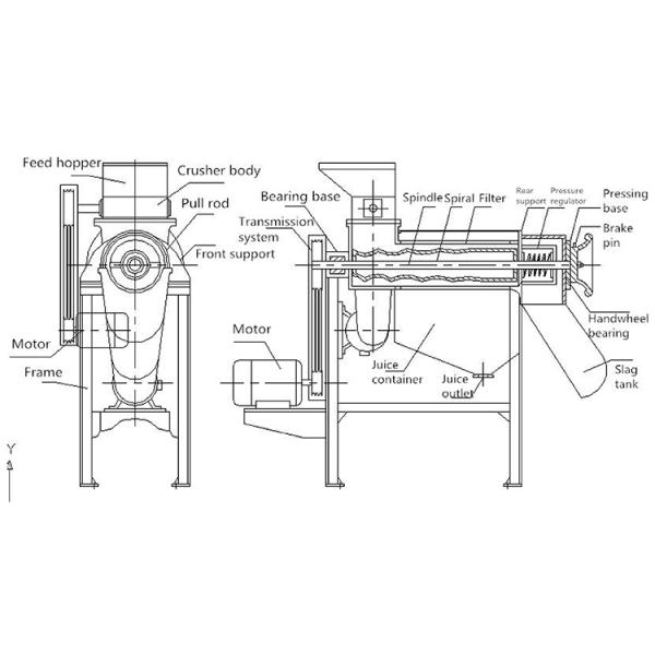 Fruit Apple Watermelon Mango Pineapple Juicer Extractor Machine Stainless Steel