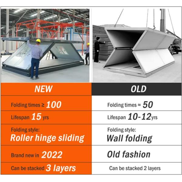 OEM Hoisted Prefabricated Movable Flat Pack Prefab House Container