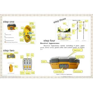 3.7 Inch Capacitive Bluetooth Wifi Tracking System