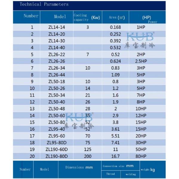 200-80D 304 / 316L Stainless Steel Plate Heat Exchanger Custom Plate Type Heat Exchanger/Domestic boiler spare partsplate exchanger