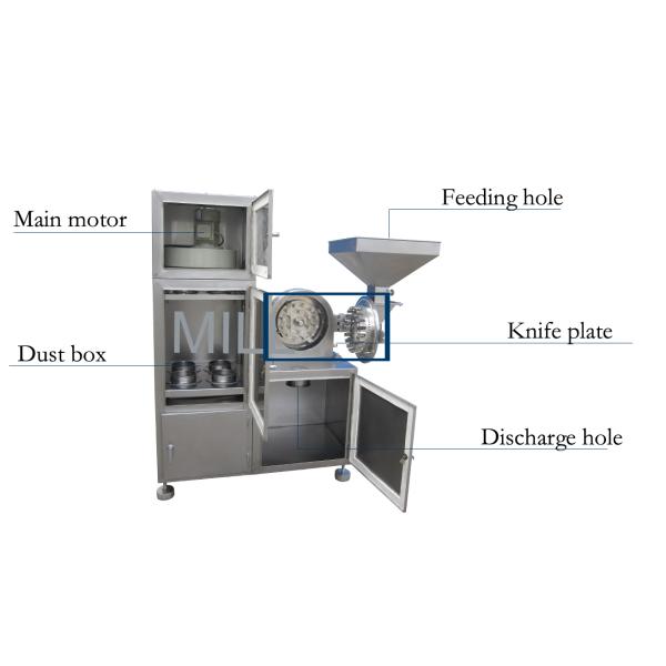 Natamycin Fine Powder Grinding Machine Crusher Machine With Dust Collector
