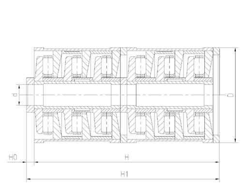 F-52548.T6AR Multi-Stage cylindrical roller thrust bearings