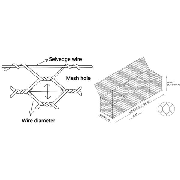 Gabion Basket Retaining Wall System Gabion Boxes Cages