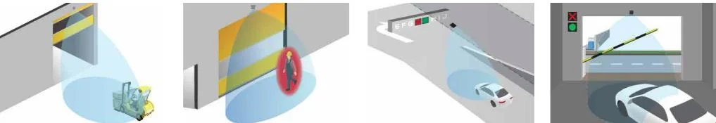 Microwave motion sensor for industrial doors