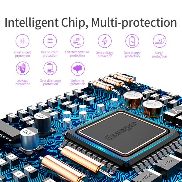 Essager 2021 Shining LED Display 3A Fast Charger USB Type Charger Cable USB PD QC3.0 Mobile Phone Charger