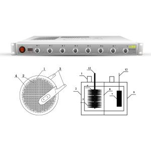 8CH Lithium Ion Battery Analyzer