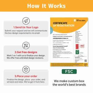 Printed Paper Box for Electronics USB Cable, Charger, Data Cable Packaging White