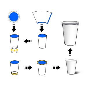 Disposable High Speed Paper Cup Making Machine For Coffee Cup