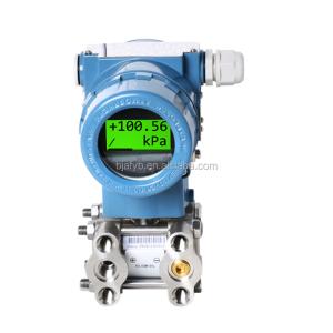 Smart Differential Pressure Transmitters The Perfect Combination of and