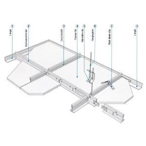 Suspended ceiling framing tee grid LIGHT KEEL ROLL FORMING MACHINE CEILING