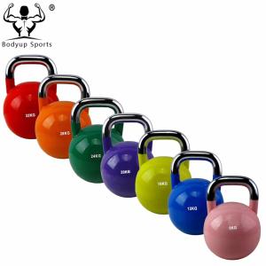 Competition Kettlebell