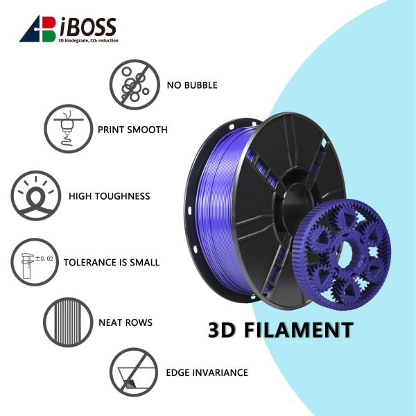 FDM Forming Technology PLA+ Filament Lilac Purple 3d Printing Filament 1.75mm