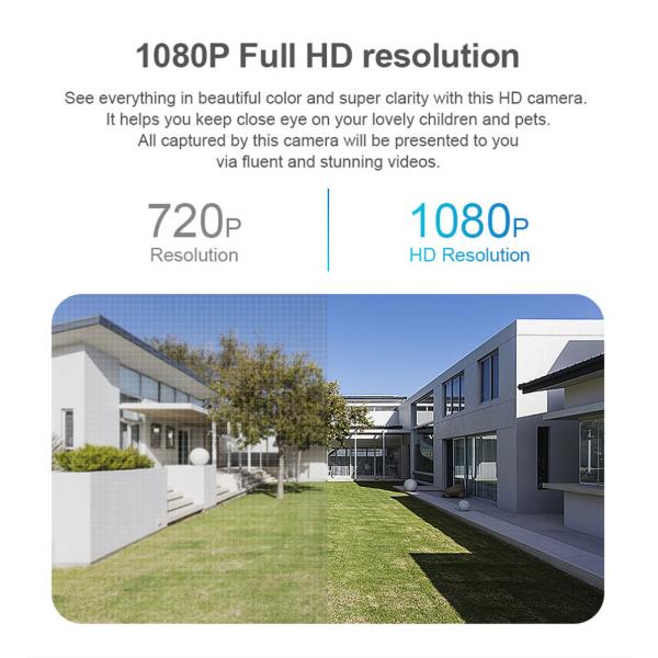 Tuya Smart Life Cloud Wireless Wifi IP Outdoor Camera 2MP Intelligent Auto Tracking Of Human1080P IP66 Waterproof W RJ45