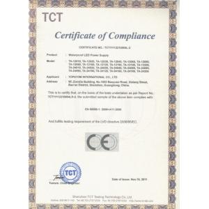 Shenzhen Vasten lighting Co.,ltd Certifications