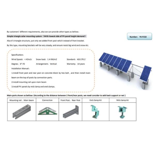 Roof solar panel bracket mounting bracket kit