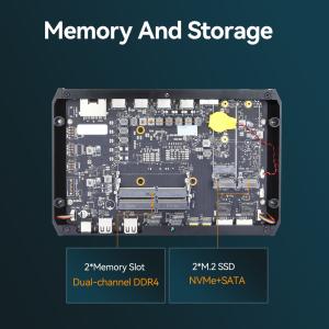 Intel Core Mini Gaming PC With DDR4 64G And VEGA 4G Discrete Graphics