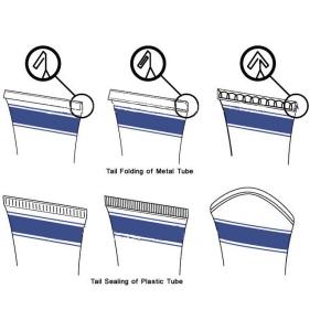 Servo Motor Control laminated / Plastic Tube Filling And Sealing Machine High