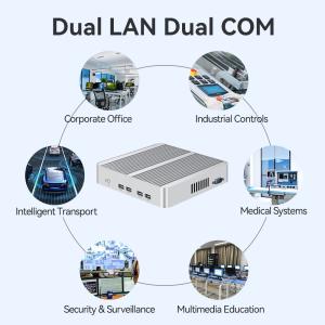 Intel Core i7 Series Mini PC With Dual LAN Dual COM And Single Channel DDR3L RAM