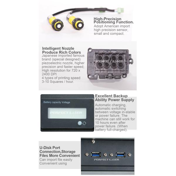 High Precision Wall Inkjet Printer USA Senor Piezoelectric Nozzle Automatic Feeder System