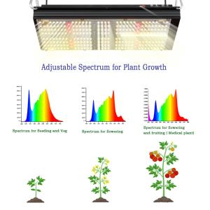 BAVAGREEN Growbox Complete Set 80x80cm 1680D Grow Tent with Dimmable LED Lamp