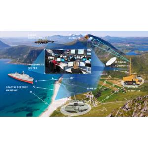 60-100KM COFDM UAV Video Transmitter with AES Encryption and H.265 Decoding