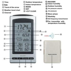 Wireless Weather Station With Temperature Barometric Humidity Alarm Clock And