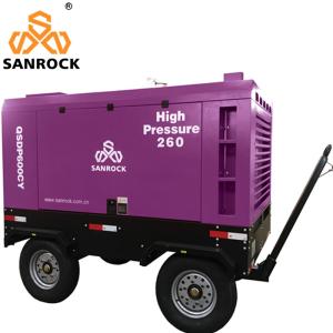 High Pressure Screw Air Compressor Wheel Air Compressor Small Rotary Screw Air