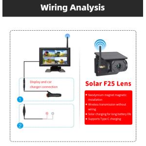 Solar Powered WiFi Backup Security System Waterproof CCD Image Sensor Dash Cam