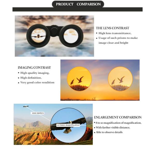 Kids Gift Small Lightweight Binoculars Lightweight Birding Binoculars 3M Close Distance