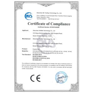 Shenzhen Welltek Technology Co., Ltd. Certifications