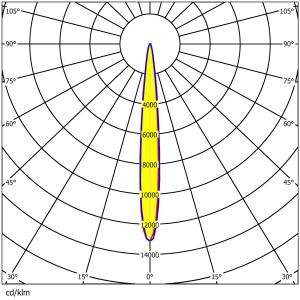 3030LEDs Anti Glare Design Lens For Stadium Lighting