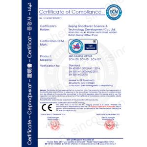 Beijing Sincoheren Science and Technology Development Co., Ltd Certifications