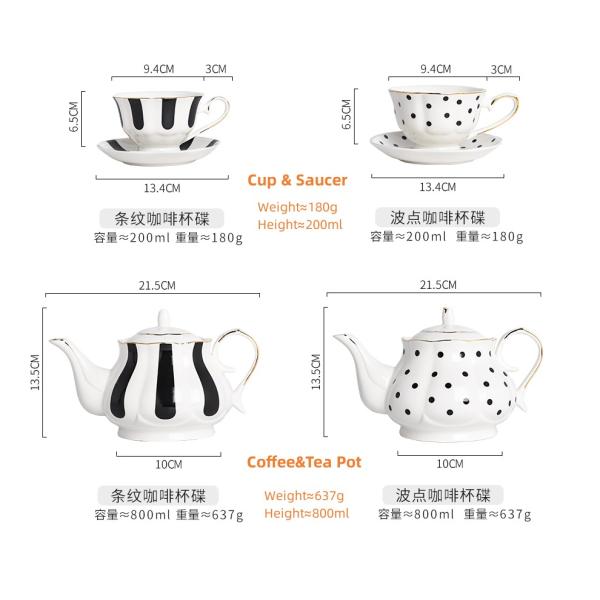 Ceramic Tea Set In European Style Porcelain Teapot Cups And Saucers For Afternoon Tea