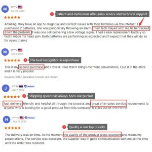 200ah Lithium Batteries BMS For Solar Power System 51.2V Rechargeable Prismatic