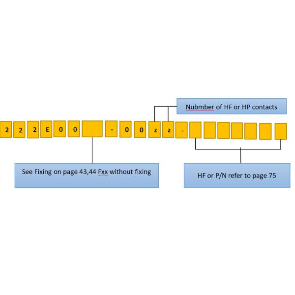 HW-CMM Connector, HW-222E00M11-0012-4305,2mm Pitch.