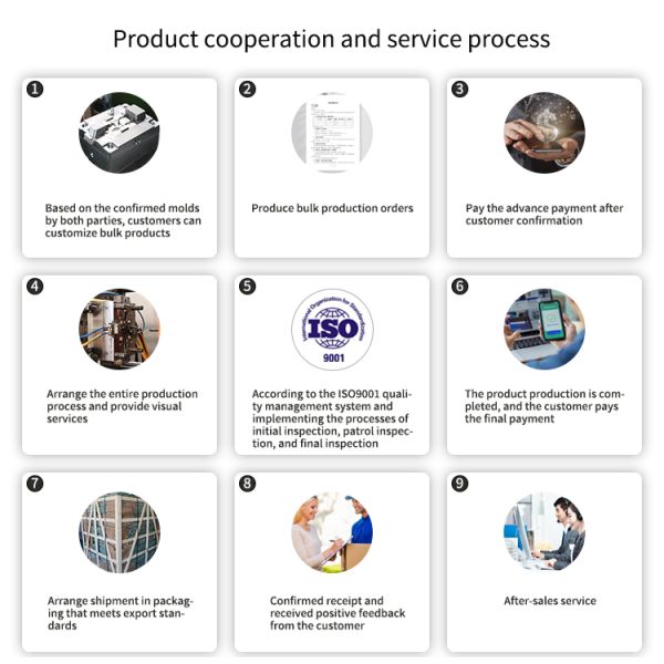 High Quality Plastic Mechanical Electrical Accessories Durable Insulation For Industrial Equipment Parts