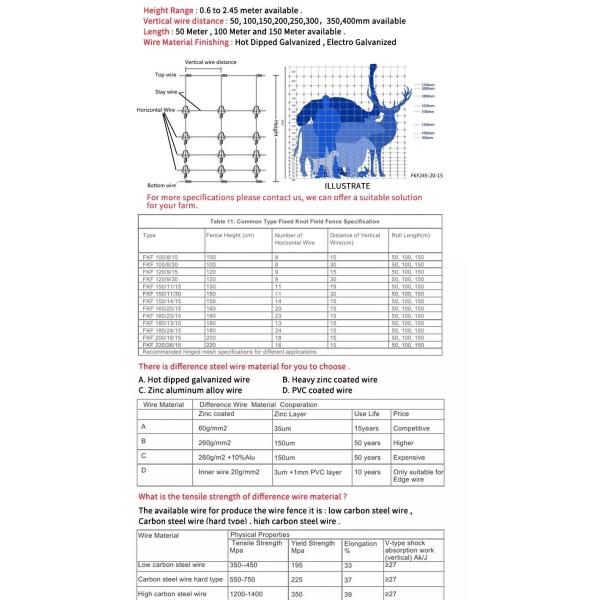 fixed knot fence