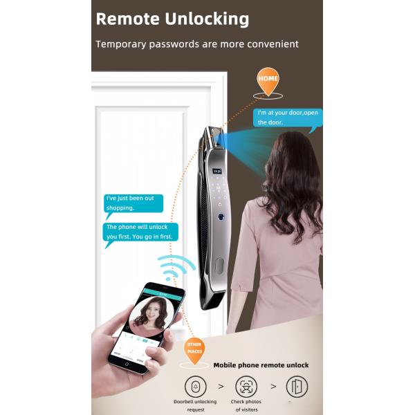Fingerprint Smart Lock With Camera